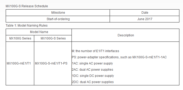   MX100G-S Release Schedule